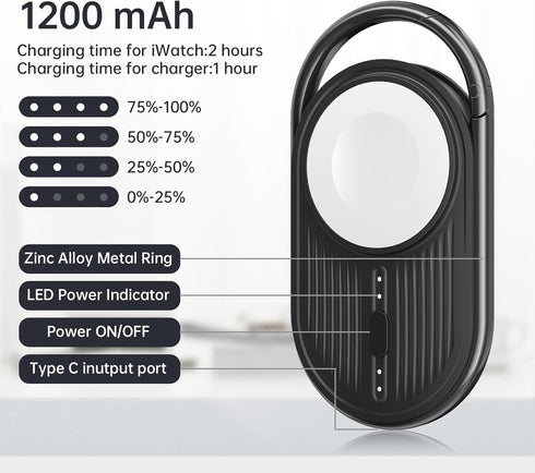 Portbale Charger for Apple Watch -YoFew Wireless Magnetic iWatch Charger 1200mAh Power Bank Travel Keychain Accessories for Apple Watch Series 9/8...