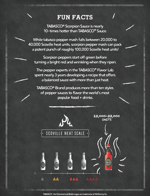 Tabasco Scorpion Hot Sauce (5 Ounce)...