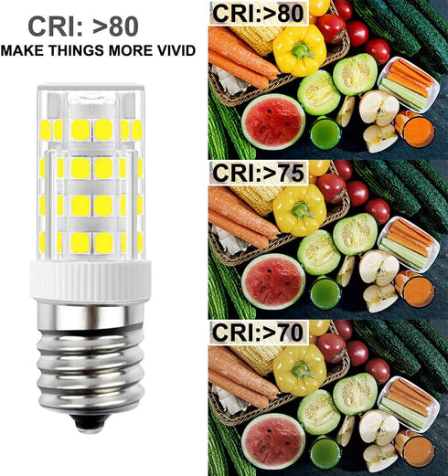 E17 LED Bulb, Stovetop Light, Appliance Bulb Under Microwave Oven, Non-Dimmable, 4W Daylight White 6000K, 110V-130V, 2-Pack...