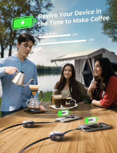 LISEN Retractable USB C Cable?2 Pack? Extension USB C Cable, USB C to USB C Cable, 60W 3.3FT Adjustable&Portable Fast Charging USB C Cable, for iP...