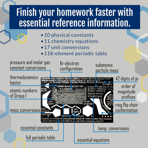 Pocket Chemist: Organic Chemistry Stencil Drawing Template Small Metal Ruler - Chemist, Chemical Engineers, Biochemist - Molecule, Graduation Home...