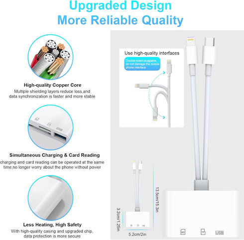 SD Card Reader for iPhone iPad, 5-in-1 Lightning to USB Adapter SD Card Viewer with SD/TF Card USB 3.0 Adapter, Memory Card Reader for iPhone iPad...