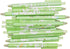 Maydahui 12PCS Green Matcha Frog Gel Pens Cute Cartoon Animal Pen Retractable Printing Pens Black Ink for Office School Party...