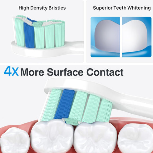 Replacement Toothbrush Heads for Philips Sonicare Replacement Heads, Brush Head Compatible with Phillips Sonicare Electric Toothbrushes C2,4100,C1...