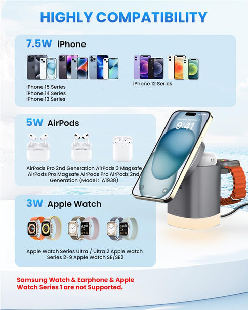 JoyGeek 3-in-1 Charger Stand for Magsafe: Foldable Wireless Charging Station with Night Lights - Magnetic Charger Dock for iPhone 15/14/13/12 Pro/...