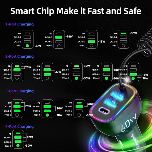 4-Port 30W USB-C & 18W USB-A QC3.0 Fast Charging Car Charger with Colorful Ring LED Light and Coiled Cable for iPhone 15, Samsung S24, Pixel, Tabl...