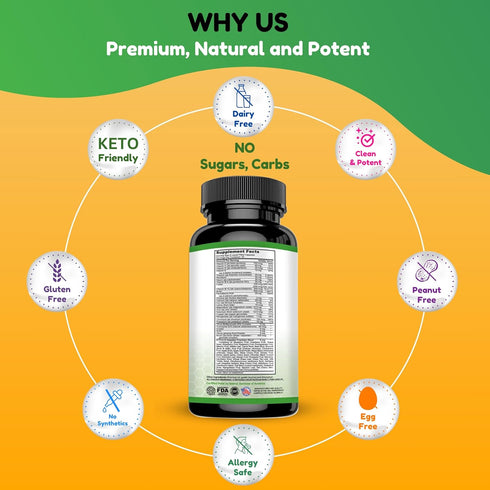 Halal Multivitamins for Women, Men & Adults, 30 Servings | Iron, Vitamin A, B6, B12, Biotin, Niacin, C, D3, E, Zinc, Calcium, Folic Acid, CoQ10 | ...