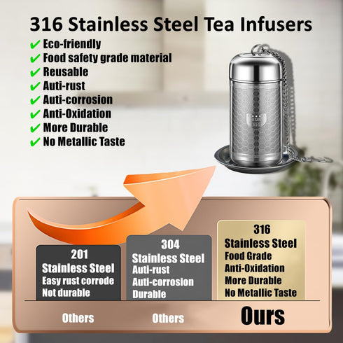 Loose Tea Infuser Strainer, 316 Stainless Steel Extra Ultra-fine Mesh Tea Infuser Filter for Mug Teapot Kettle, Tea Steeper for Black Tea, Green T...
