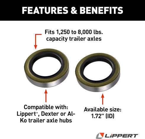 Lippert Replacement Double Lip Grease Seal for 1,250 to 8,000-lb. RV Trailer Axles, 1.72" Inner Diameter, 2-Pack - 122087...