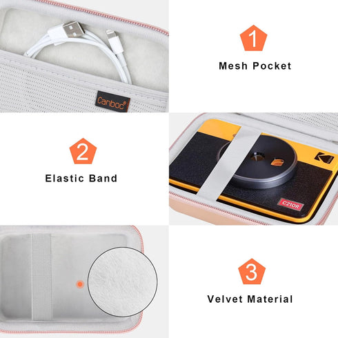 Canboc Carrying Case for KODAK Mini 2 Retro 4PASS Portable Photo Printer/KODAK Mini Shot 2 Retro 4PASS 2-in-1 Instant Digital Camera, Mesh Bag fit...