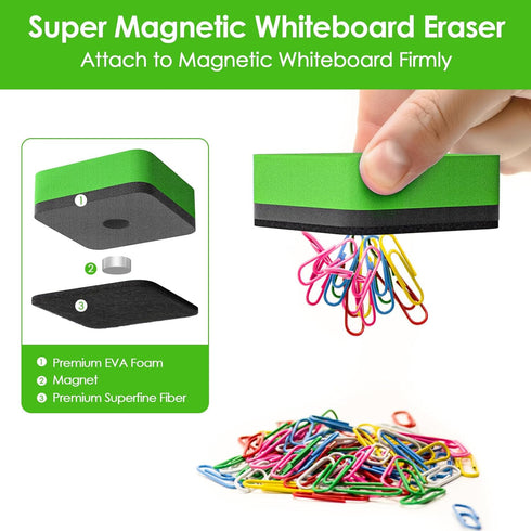 MaxGear Whiteboard Eraser, 36 Pack Magnetic Dry Erase Erasers, Dry Erasers for Whiteboard, White Board Erasers, Dry Erasers Bulk for Classroom, Of...