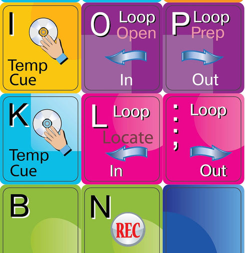 Serato Scratch Live Keyboard Stickers Shortcut...