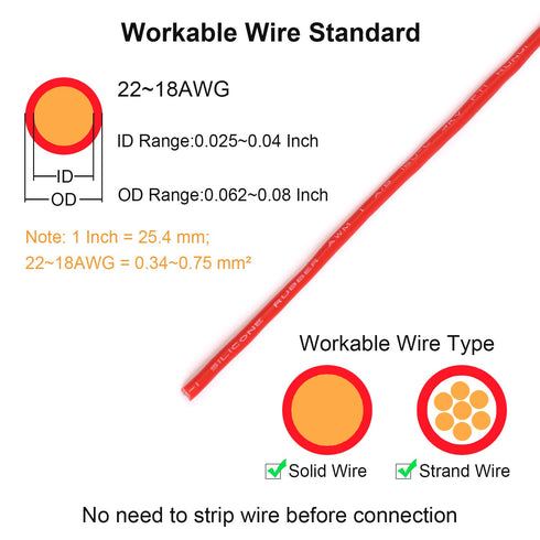Pluggable LED Wire Connectors, TYUMEN 24pcs 2 Pin 2 Way Universal Compact Wire Terminals, No Wire-Stripping Required, Toolless Spring Wire Connect...