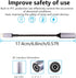 SinLoon PD 100W Laptop Charger Adapter Cable DC 5.5mm x 2.1mm Female Input to USB Type C Male Power Charging Cable DC5521 to USB C Cable with PD A...