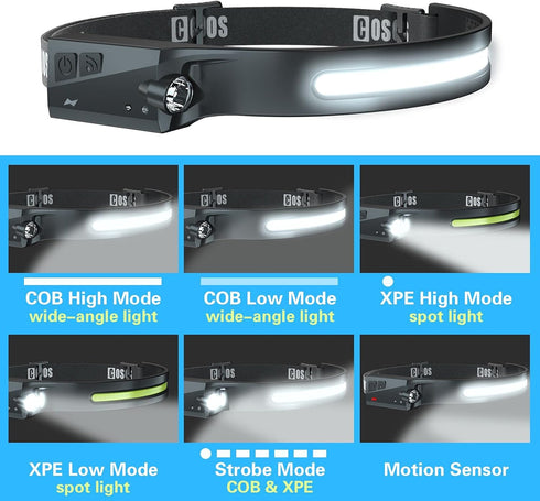 COSOOS LED Headlamp Rechargeable, Bright Head Lamp Flashlight, 1000 Lumen Headlight, Sensor Mode, 230° Illumination & Spot Light, 2.4oz Lightweigh...
