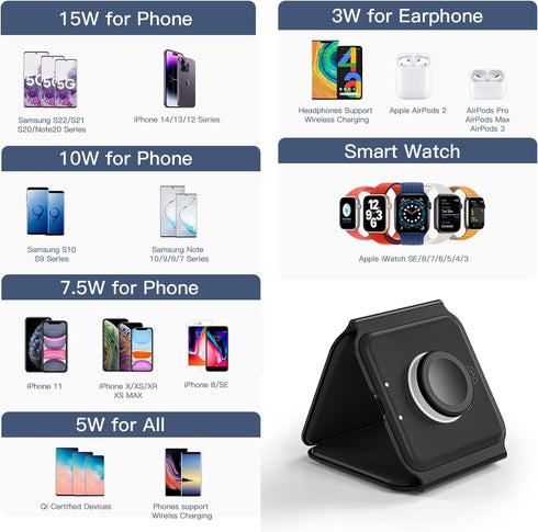 ESSAGER 3 in 1 Foldable Wireless Charger for iPhone 15/14/13/12/11 Series, Magnetic Wireless Charging Station, Travel Wireless Fast Charging Pad f...