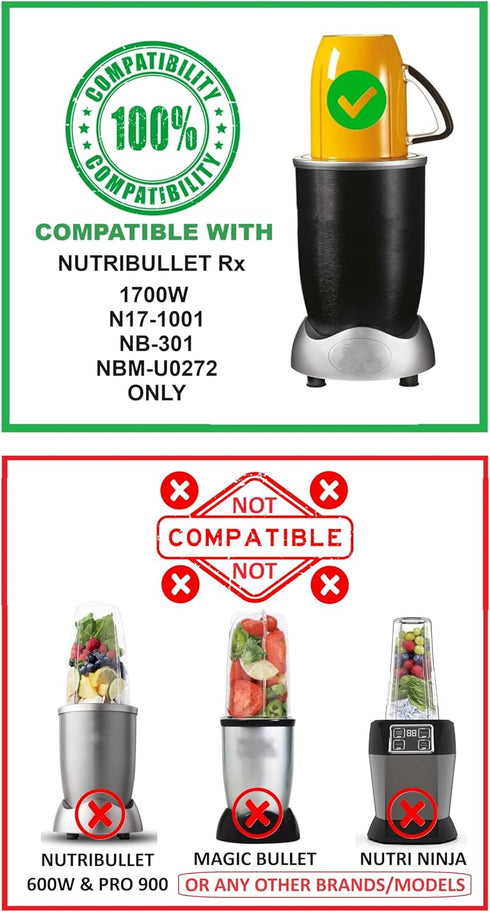 Blendin Replacement Gasket, Compatible with Nutribullet RX 1700W NB-301, N17-1001 Blenders Blade and Stay Fresh Lids (2 Pack)...