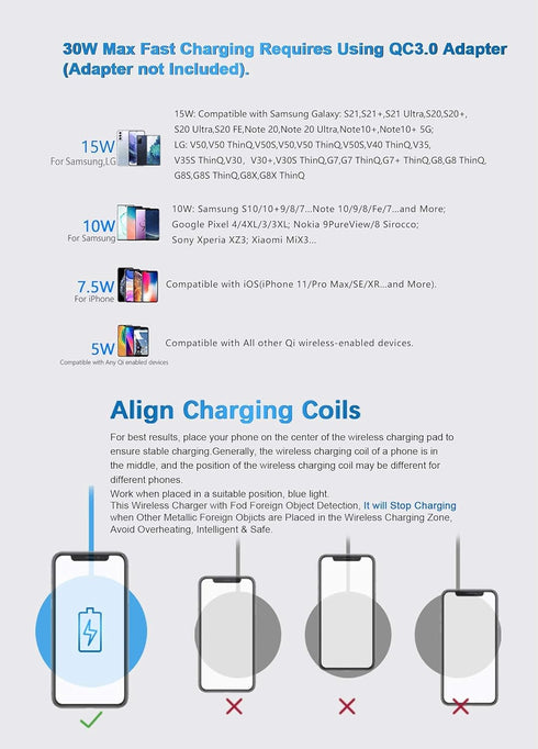 Wireless Charger • 30W Max Wireless Charging Pad • Compatible with Samsung Galaxy S23/S22/S21/S21 Ultra/S21+/S20 fe/S20/Note 20/10,Google Pixel,LG...