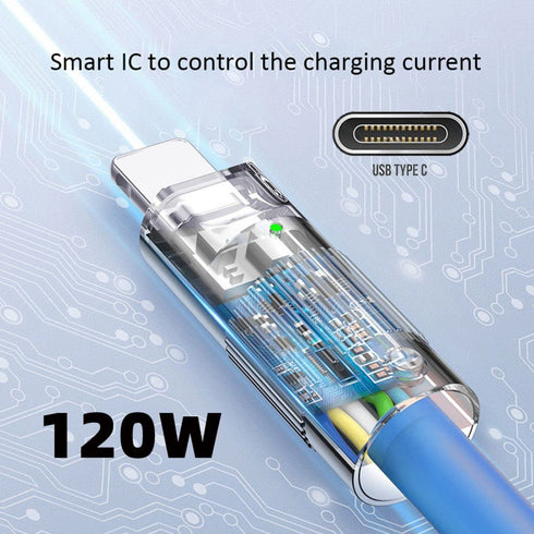 chenyang USB C to C Cable,USB 2.0 Type C Male to USB C Male Ultra Soft 120W Power Fast Charge Data Transfer Extension Cable with Charging Indicato...