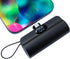 Mini Phone Charger 5500mAh Portable Power Bank,Dual USB-C Ports Cell Phone Power Charger, LCD LED Display Battery Compatible with iPhone 15/15 plu...
