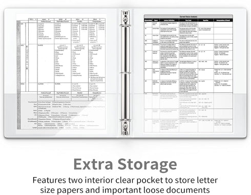 Cute Binder 1 Inch 3 Ring Trapper Keeper Binders with Clear Interior Pockets for Letter-Size(11" x 8.5") Paper,Aesthetic Three Ring Binder for Stu...