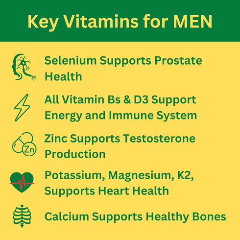 Greenfield Nutritions Halal Multivitamins for Women and Men - 60 Gelatin Free Multivitamin Tablets with 27+ Vitamin Minerals, A, B12, C, D3, Iron ...