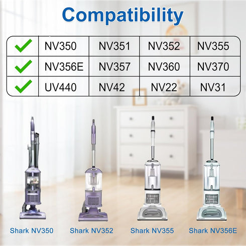 3 Packs Upholstery Tool,Crevice Tool and Dust Brush Compatible with Shark Navigator Lift-Away Vacuum Cleaner Models NV350, NV351, NV352, NV355, NV...