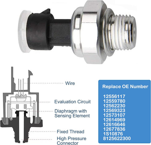 Oil Pressure Sensor Switch with Screen Filter D1846A Compatible with Chevy Silverado GMC Sierra Buick Lacrosse Cadillac Escalade 2003-2008 4.8L/5....