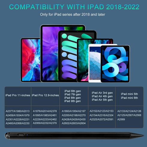 2022 iPad Pro 12.9-Inch 5th/4th/3rd Generation Stylus Pen with Palm Rejection, Active Stylus Plastic Tip Digital Smart Pencil for Apple iPad Pro 1...