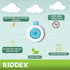 Riddex Mosquito Repellent Clips | 10 PCS | DEET Free | Waterproof Clip | Essential Oil...
