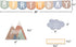 Teacher Created Resources Moving Mountains Happy Birthday Mini Bulletin Board (TCR9171)...