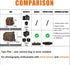 CADeN Compact Camera Bag Case Canvas Leather Trim Compatible for Nikon, Canon, Sony Mirrorless Camera and Lenses Waterproof, Camera Shoulder Messe...