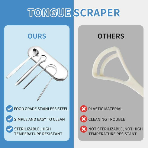 Tongue Scraper (3 Pack), Bad Breath Treatment Tongue Scraper for Adults, Medical Grade 100% Stainless Steel for Oral Care, Easy to Use Tongue Clea...