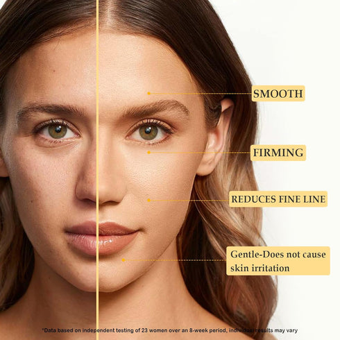 KISSIO Peptide Serum - Anti-Wrinkle Facial Serum with Peptides and Carnosine,Vitamin C,Hyaluronic Acid to Hydrating and Reduce Fine Lines,Skin Car...