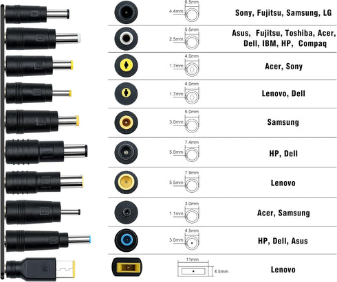USB C to DC Adapters 10PCS Power Plug Kit, Universal Charger Supply 100W PD Power Cable & 5.5x2.1mm Round Barrel Jack for Sony Toshiba Samsung Ace...