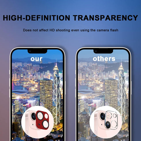 Orzero (2 Pack) Camera Lens Protector Compatible for iPhone 13/ iPhone 13 Mini, Protector de Cámera Premium Metal Glass Strong Adhesion HD Anti-Sc...