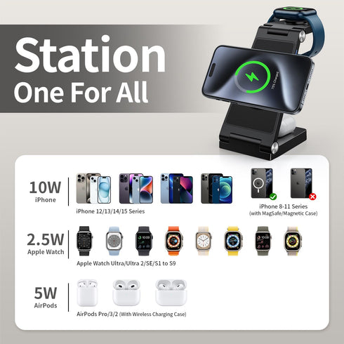 3 in 1 Wireless iPhone Charging Station,Mag-Safe Charger Stand,Travel Charger for Multiple Devices for iPhone 15/14/13/12/Pro/Pro Max/Mini,A pple ...