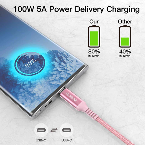 15ft USB C to USB C 100W Cable Pink (2-Pack), Long USB Type C Charger Fast Charging Braided Cable Compatible with iPhone 15 Pro Max,MacBook Pro M1...