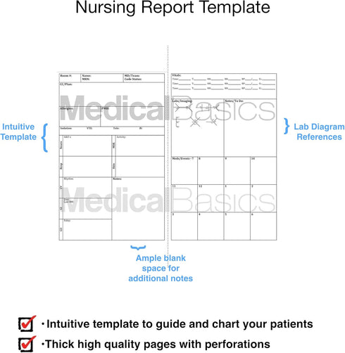 Pocket Nurse Report Sheet Notebook - Brain Sheet Template for MedSurg Nurses and CNA...