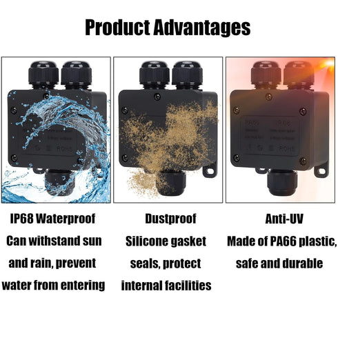 Waterproof Junction Box, 3 Way Outdoor Junction Box, IP68 Plastic Electrical Box with Terminal Block, Suitable for LED Landscape Lighting, Garden ...
