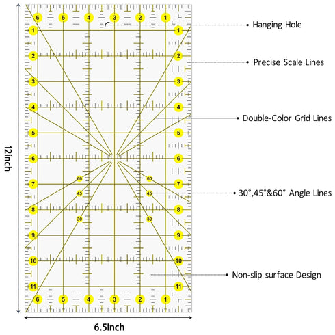 Quilting Rulers, Acrylic Ruler, 6.5 X12 Inch with Non-Slip Rings 15 Pieces for Quilting and Sewing...