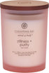 Chesapeake Bay Candle Scented Candle, Stillness + Purity (Rose Water), Medium Jar, 8 Ounce, Home Décor...