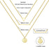 Harlorki Dainty Simple 14K Gold Plated Layered Link Chain Choker Triangle Bar Hammered Disk Pendant Necklace Fashion Jewelry Gift for Women Lady...