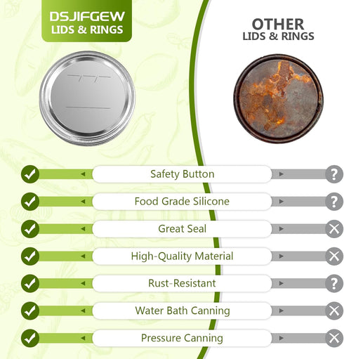DSJIFGEW 52Pcs Premium Canning Lids, Rings for Regular Mouth Mason Jars - Food Grade Split-Type Metal Canning Kerr Jar Ball Lids...