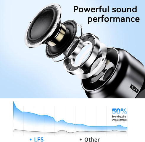 LFS Portable Bluetooth Shower Speaker, Waterproof Outdoor Wireless Speaker, Ultra-Long Play Time 15 Hours, TWS Pairing, Suitable for Home, Pool, B...