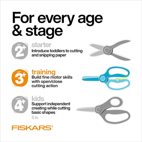 Fiskars® Training Scissors, Turquoise...