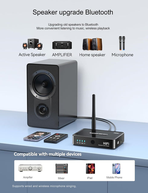 Bluetooth 5.1 Receiver Adapter for Home Stereo, Support RCA AUX 3.5mm for Speakers/Wired Speakers/Home Music Streaming Stereo System......