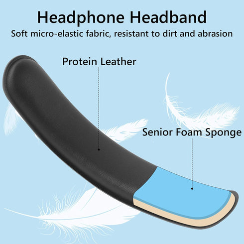 Geekria Protein Leather Headband Pad Compatible with Bose Beats JBL ATH Hyperx Skullcandy, Headphones Replacement Band, Headset Head Cushion Cover...