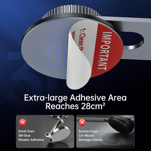 SYNCWIRE Fits MagSafe Car Mount for Universal Dashboard, Tesla Screen, Magnetic Phone Holder for Car, Foldable Aluminum Alloy Arm, Super Stable Ca...