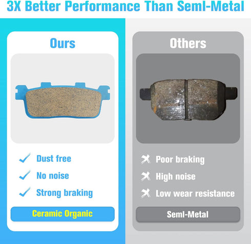 Brake Pads Ceramic Organic for KYMCO STREET People GT 300i 2011-15, XCiting 250 2005-11, My Road 700 i 2011-15...
